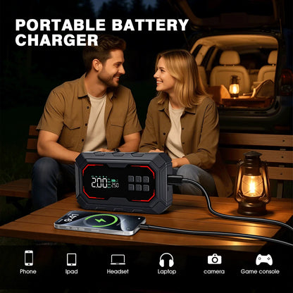 1500A Car Jump Starter with 150PSI Air Compressor & Power Bank