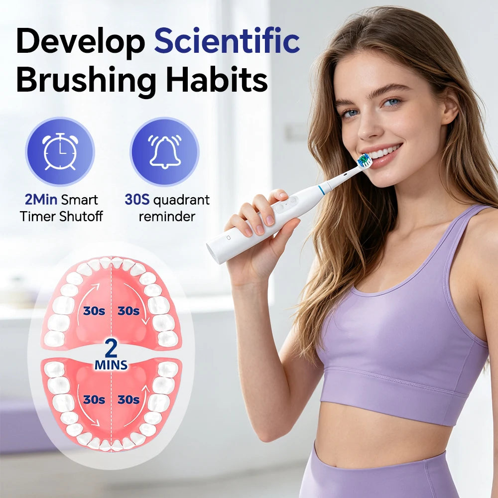 Dual-Button Electric Rotating Toothbrush with 5 Cleaning Modes and Smart Timer