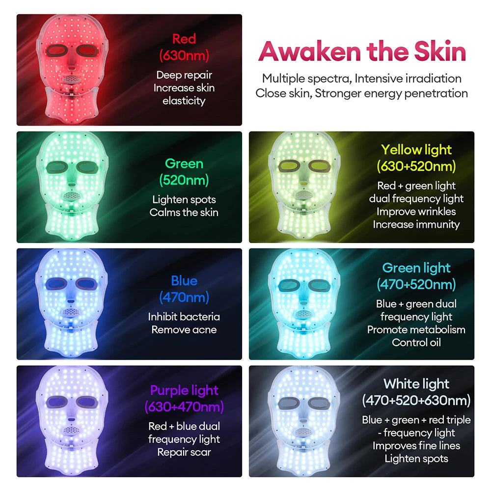 7 Color LED Face & Neck Mask - Anti-Aging Light Therapy