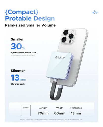 Magnetic NVMe M.2 SSD Enclosure for iPhone 4K ProRes Recording & 100W Charge