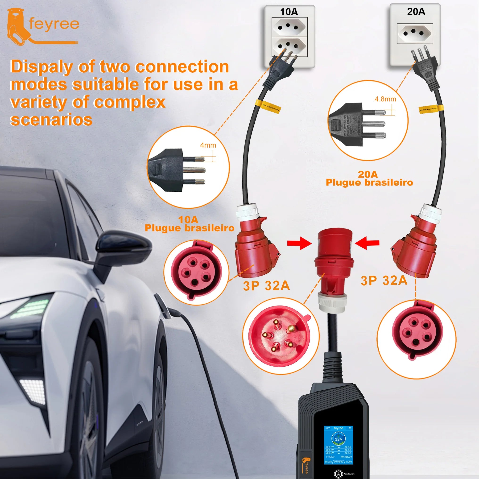EV Charger CEE Female to Brazil 10A/20A Plug Adapter 7KW Portable Cable - 14