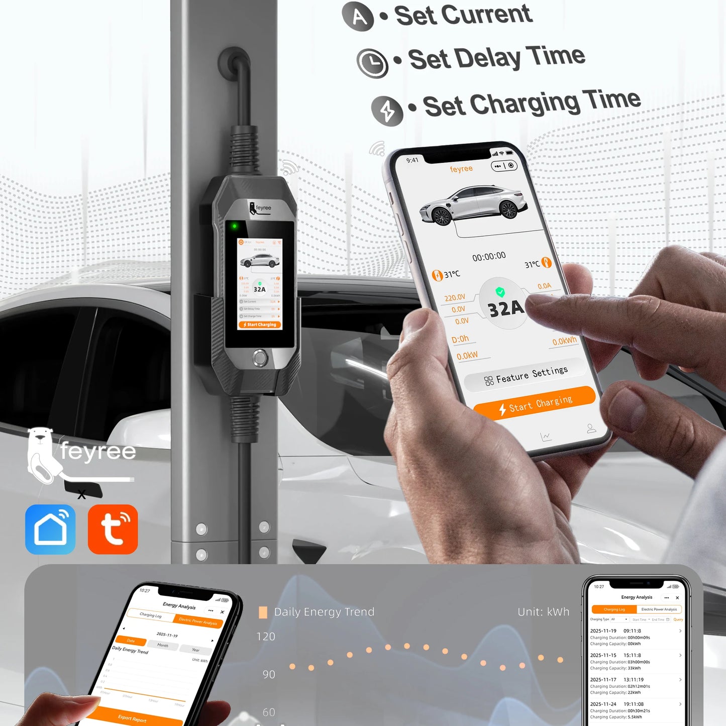 Portable 7kW EV Charger with 4.3" Touchscreen & Smart WiFi App Control