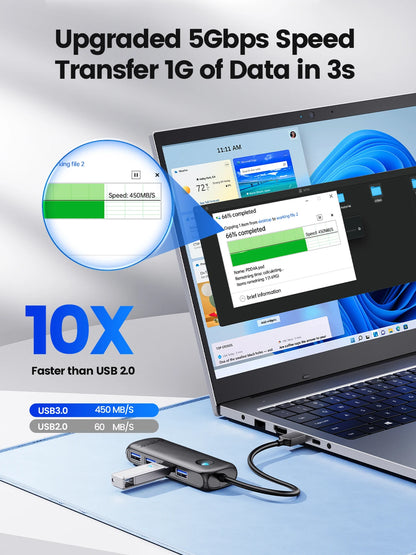 4-Port USB 3.0 Hub High-Speed Data Splitter & Multi-Device Extender