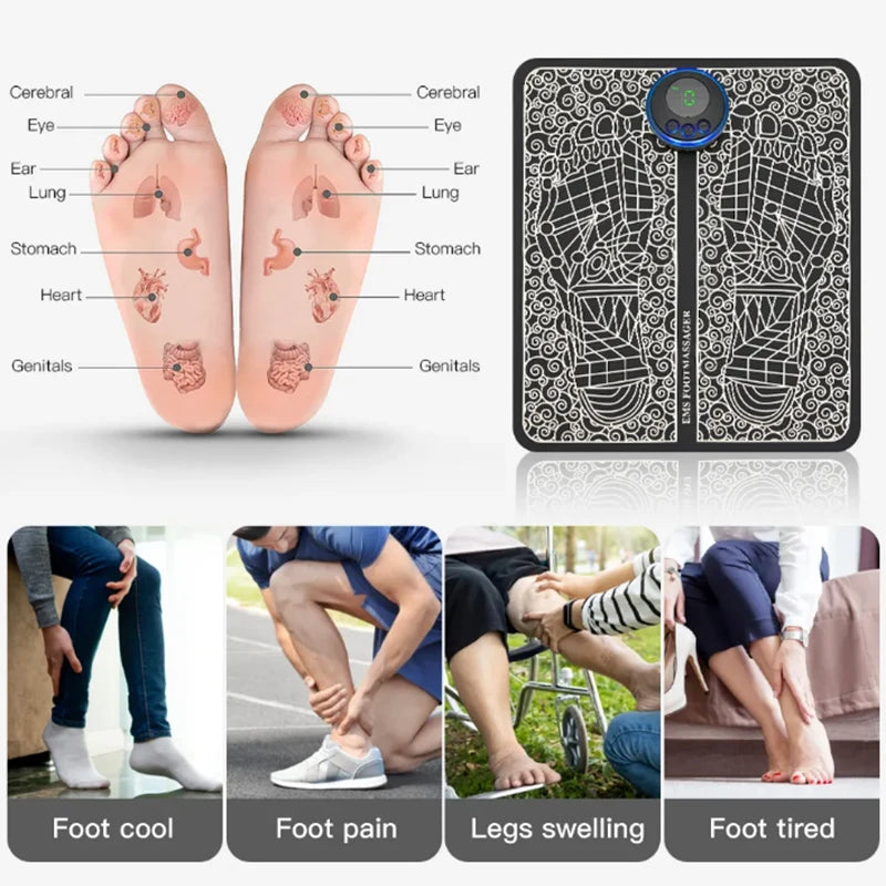 EMS Foot Massager Mat - Portable Electric Muscle Stimulation Therapy