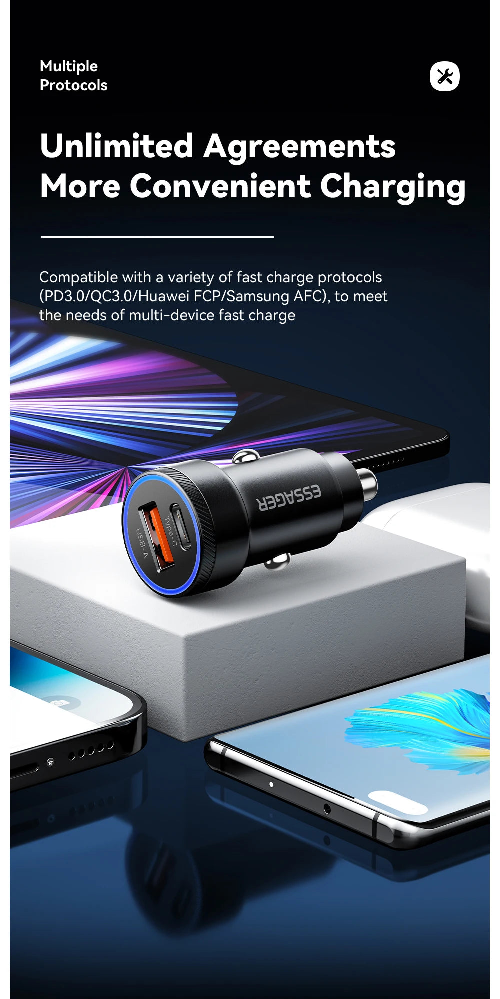 Essager 54W Dual Port Fast Car Charger - USB-C & USB-A PD/QC 3.0 Adapter - 10