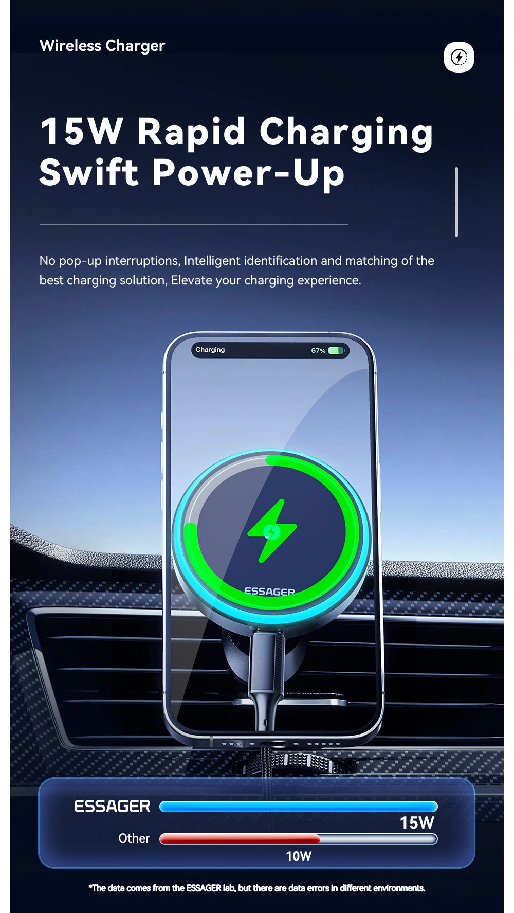 Magnetic Wireless Car Charger & Phone Holder for iPhone 16/15/14