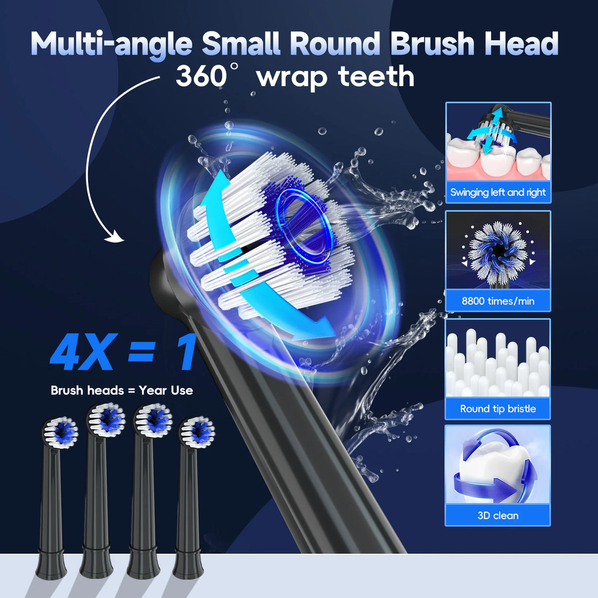 3-in-1 Professional Oral Care & Facial Cleansing Kit – Deep Clean Water Flosser