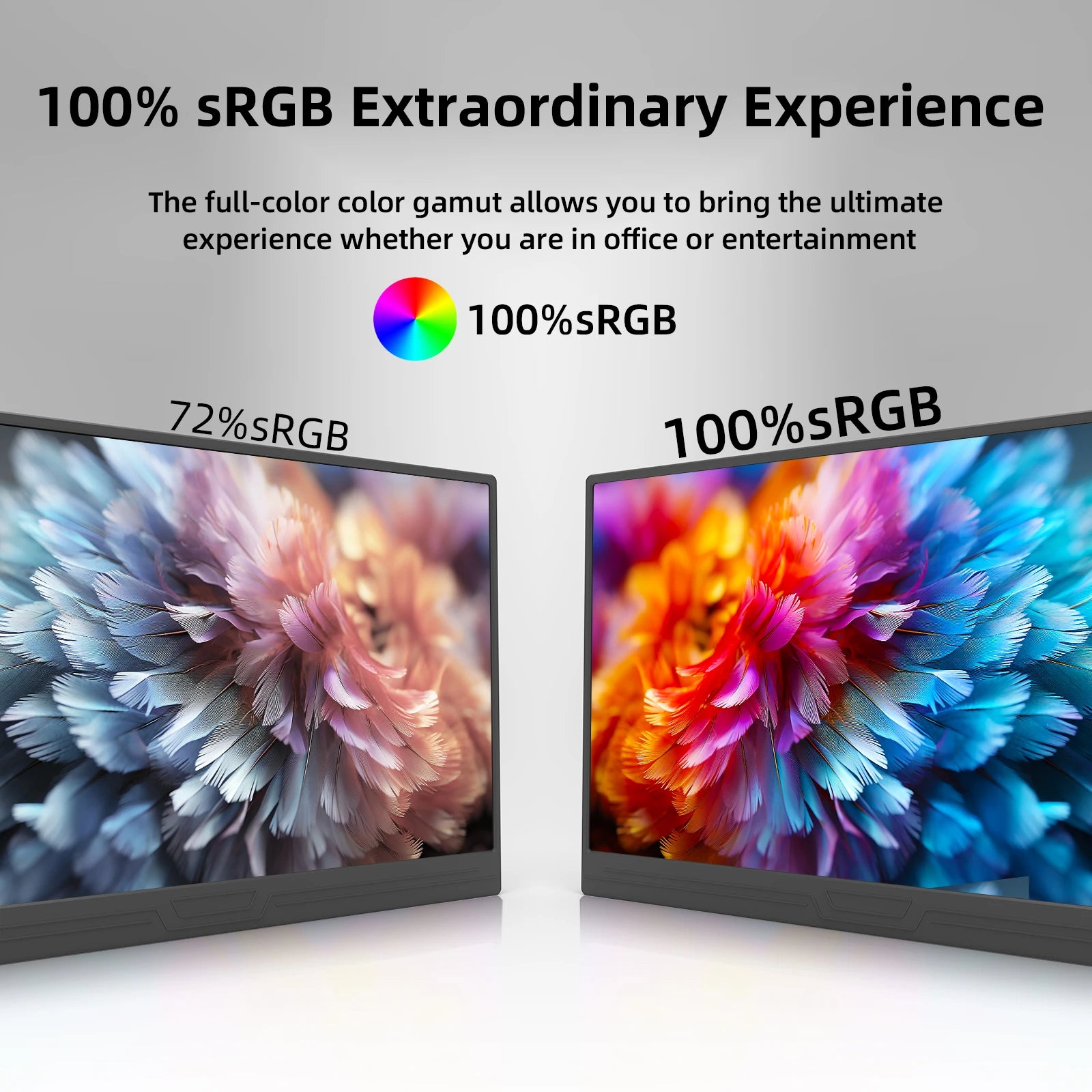 13-Inch 4K Portable Monitor - Ultra HD HDR Travel Display for Gaming & Work - 4