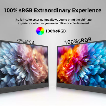 13-Inch 4K Portable Monitor - Ultra HD HDR Travel Display for Gaming & Work