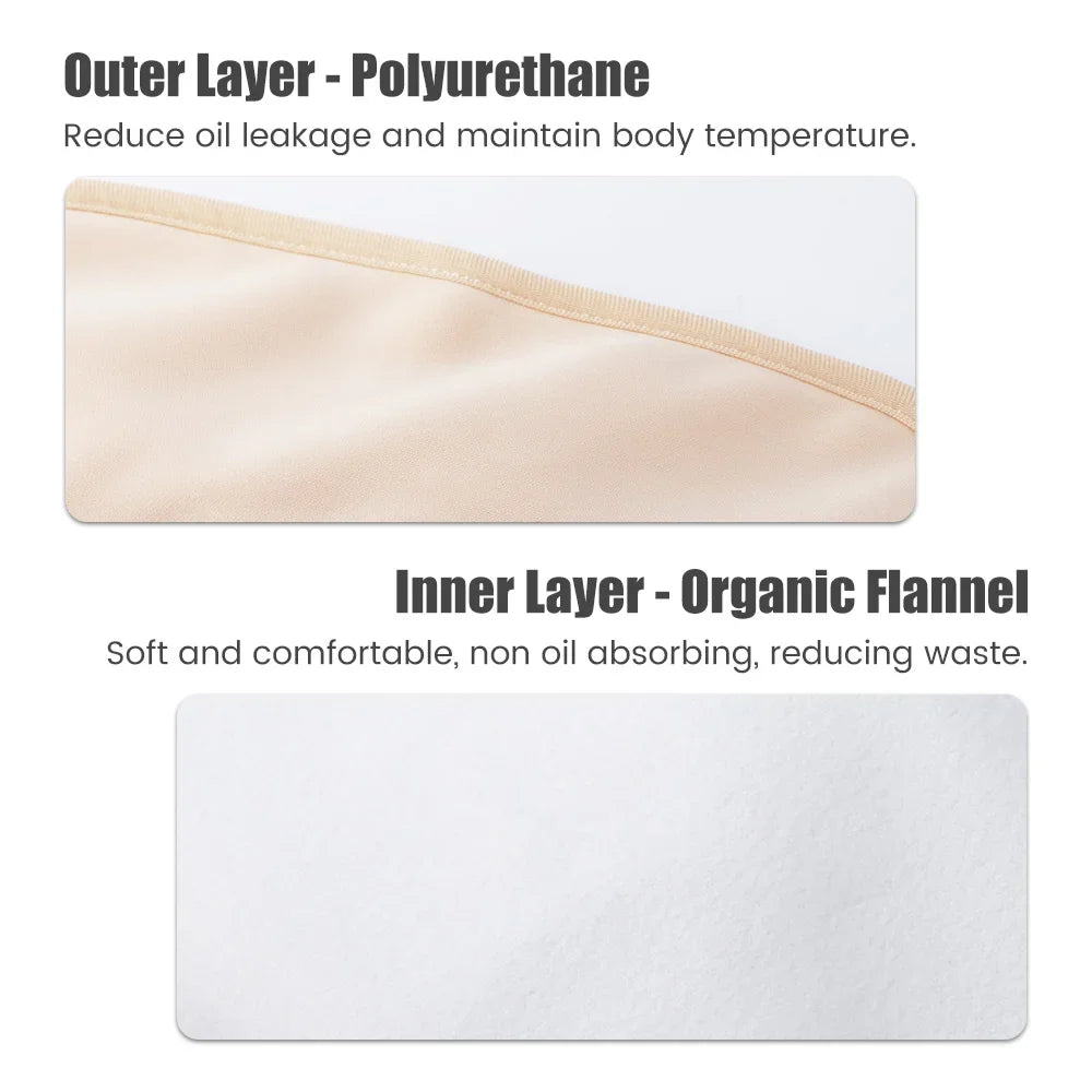 Reusable Organic Cotton Castor Oil Pack Wrap with Adjustable Strap