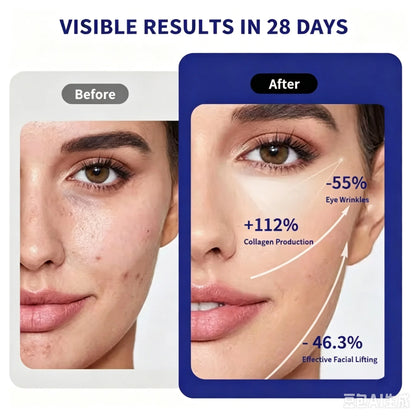 3-in-1 LED Facial Massager - Microcurrent Skin Tightening & Rejuvenation Wand