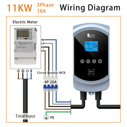 Smart EV Home Charging Station 7.6KW-22KW with WiFi App & RFID Control