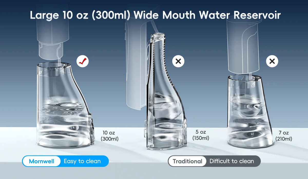 Portable Cordless Water Flosser - Rechargeable Oral Irrigator for Teeth Cleaning