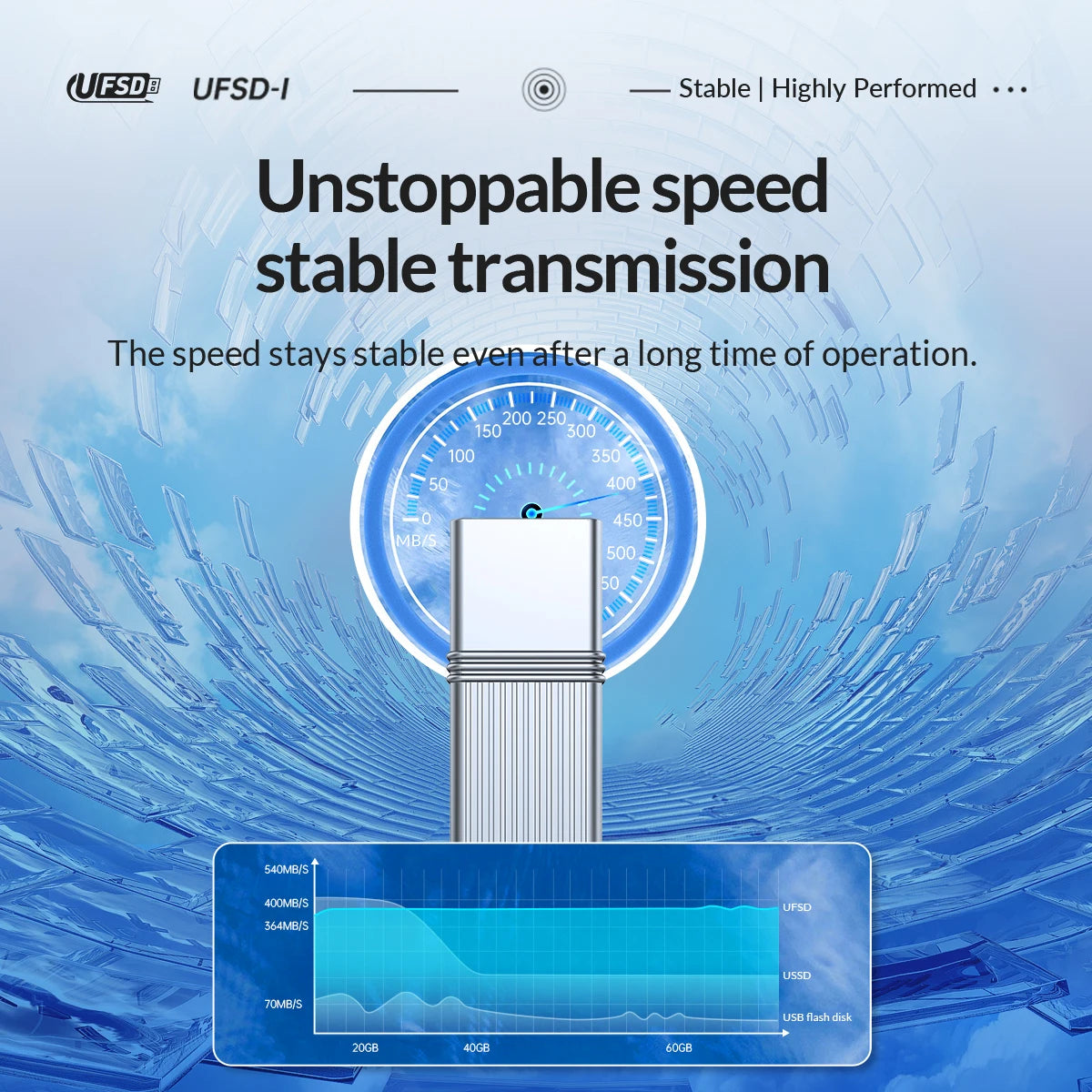 Ultra-Fast Metal USB 3.2 Flash Drive - High Speed 405MB/s Portable Storage - 10