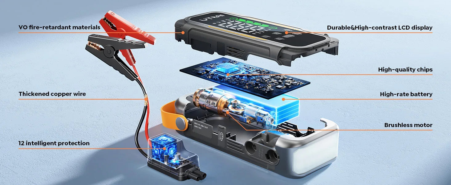 6000A Car Jump Starter with 150PSI Air Compressor & Power Bank - 15