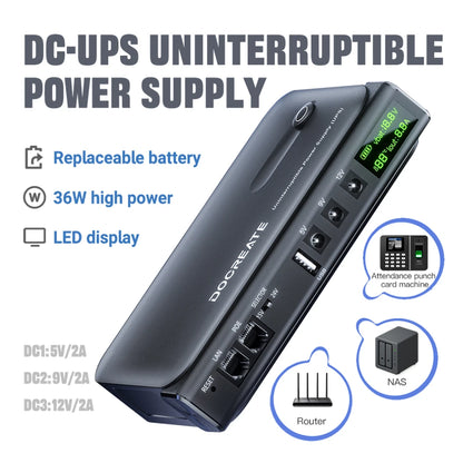 36W DC Mini UPS for Wi-Fi Router, Modem & Security Camera - 5V-24V Backup