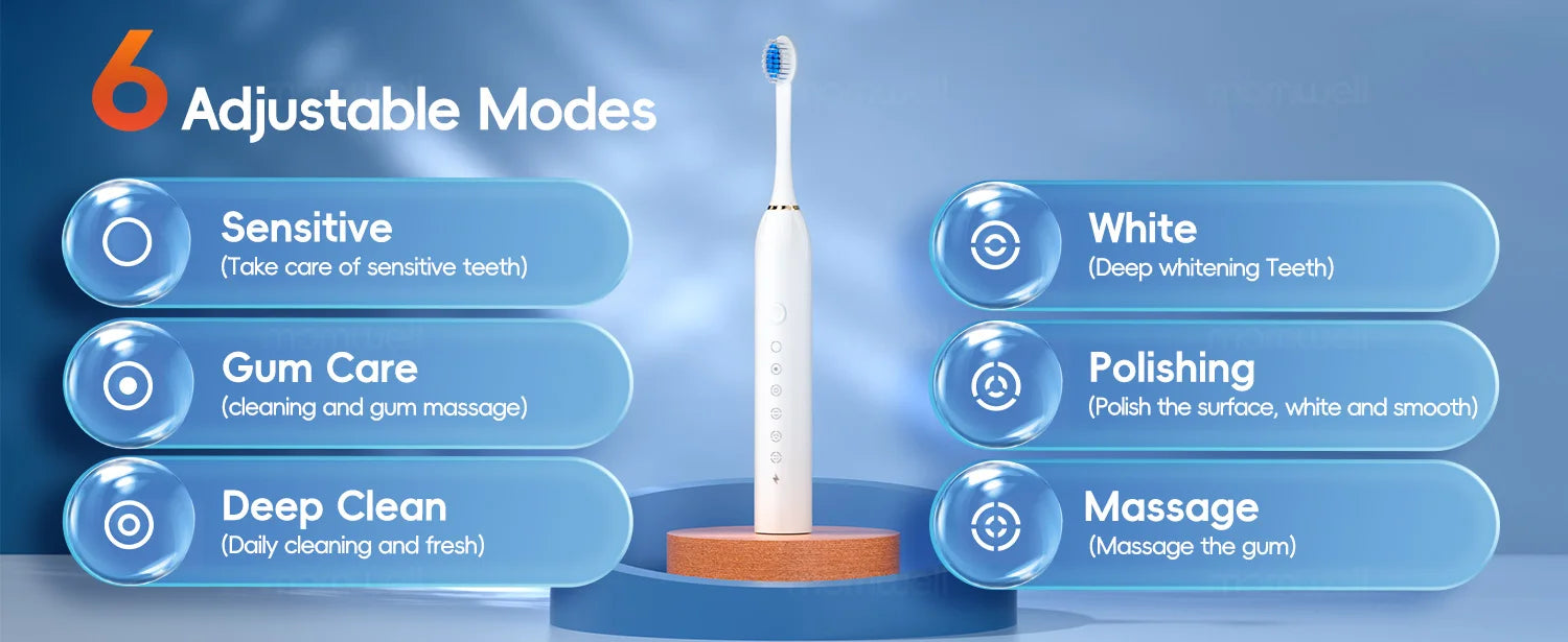 Sonic Rechargeable Electric Toothbrush with 6 Cleaning Modes & 4 Brush Heads - 8