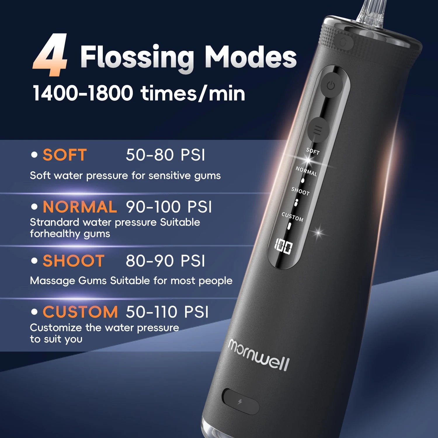 Portable Cordless Water Flosser - Rechargeable Oral Irrigator for Teeth Cleaning - 2
