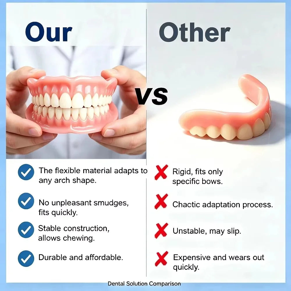 Cosmetic Smile Veneers: Natural-Looking Instant Teeth Solution