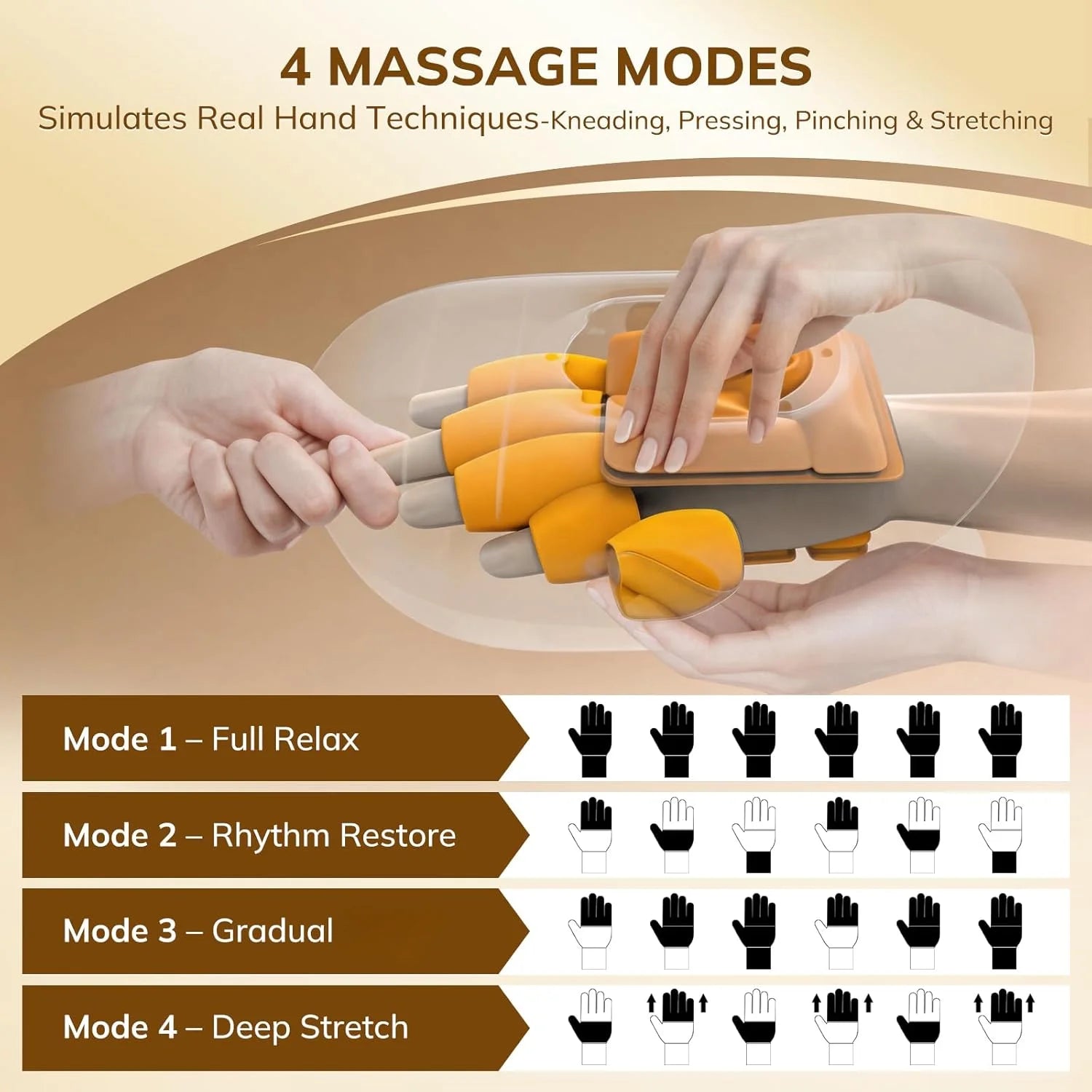 Electric Hand Massager with Finger Stretching & Heat Therapy - 2