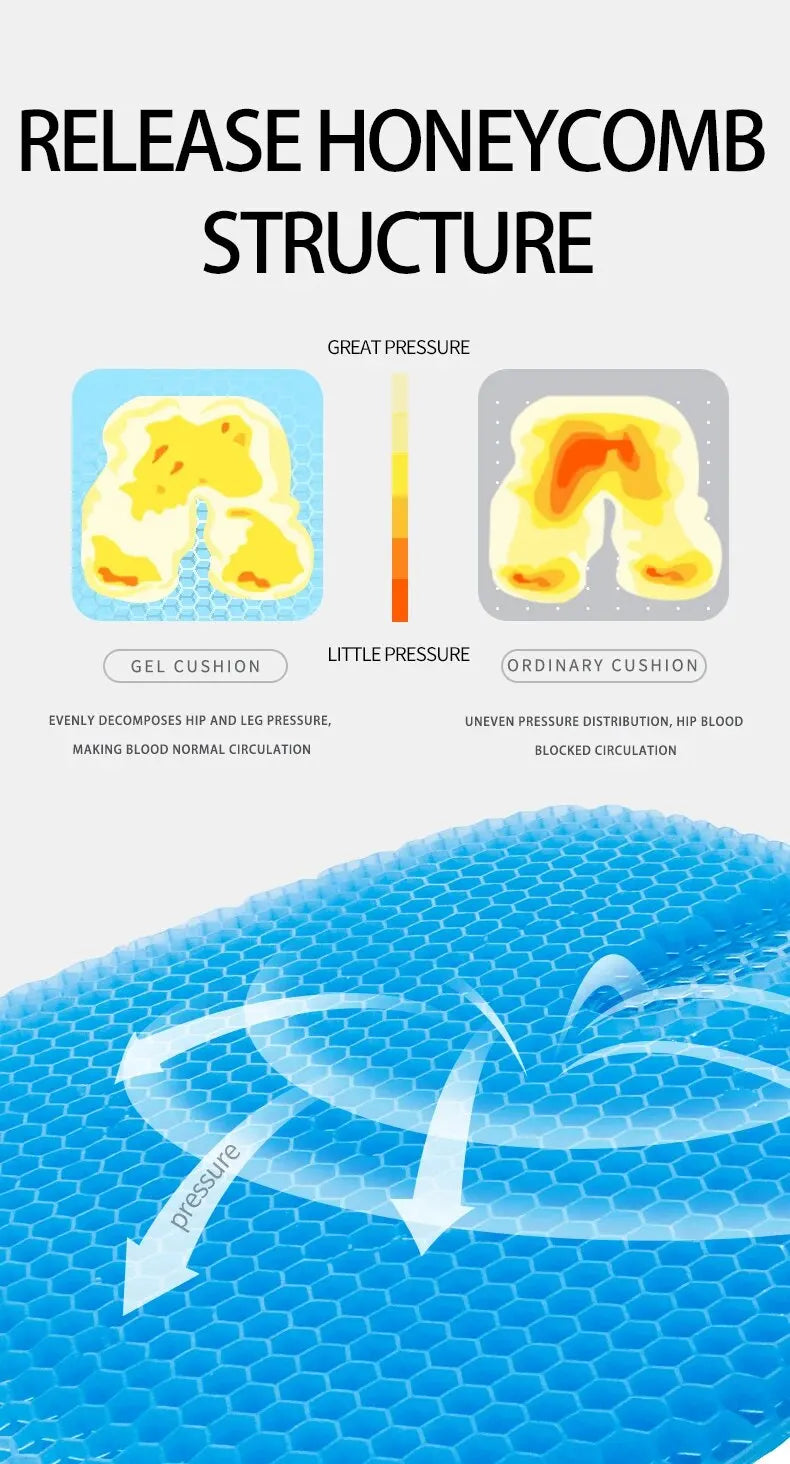 Breathable Honeycomb Gel Seat Cushion for Tailbone & Back Pain Relief - 14