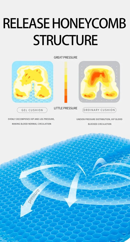 Breathable Honeycomb Gel Seat Cushion for Tailbone & Back Pain Relief