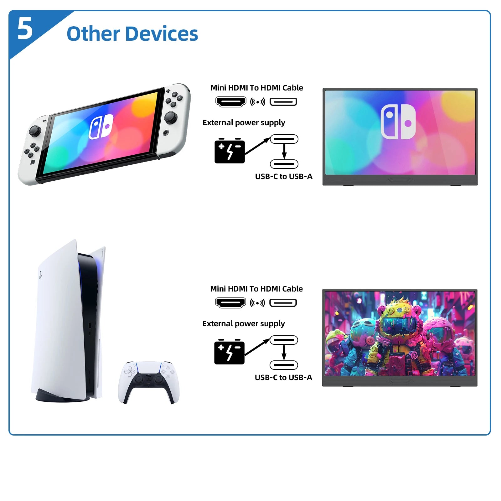 14-Inch 1080P Portable Monitor - IPS HDR Gaming & Office Display - 10