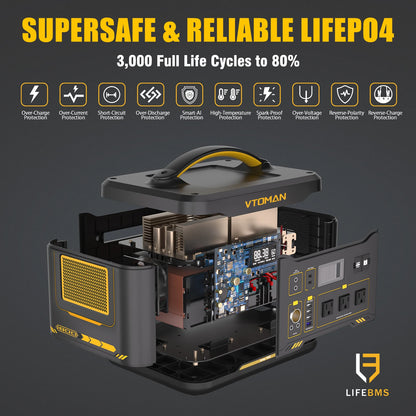 VTOMAN Portable Power Station 1548Wh LiFePO4 Solar Generator for Camping
