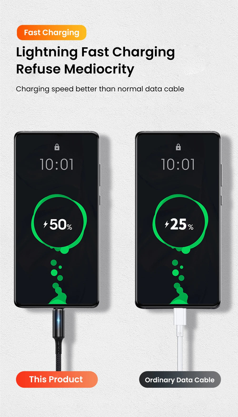 Short 0.25M USB Type-C & Micro USB Fast Charging Cable for Power Banks