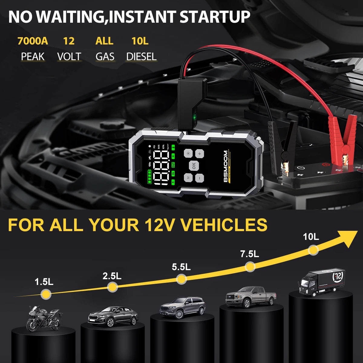 6000A Car Jump Starter with 150PSI Air Compressor & Power Bank - 13