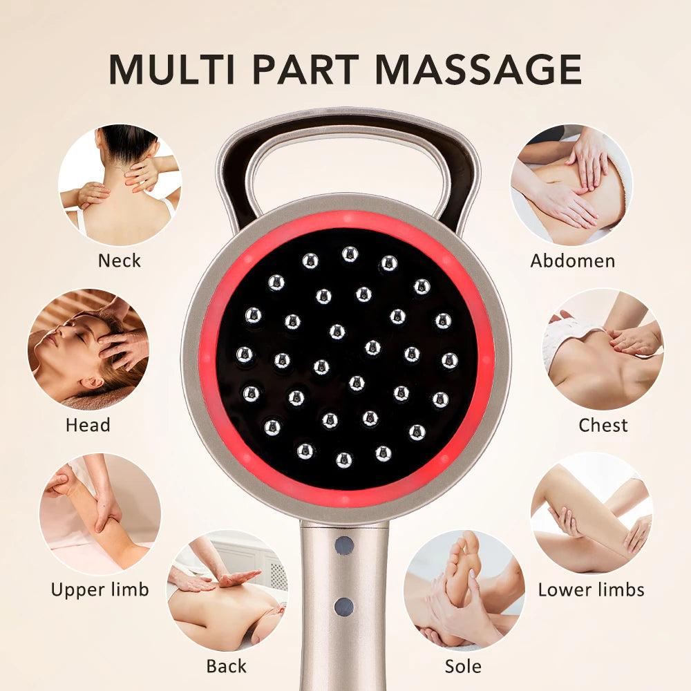 Electric Microcurrent Meridian Brush – Heated Lymphatic & Body Sculpting Massager