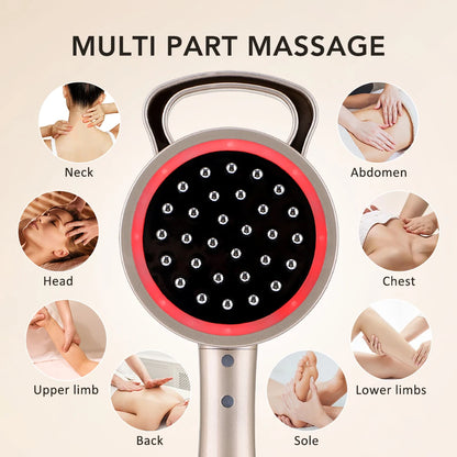 Electric Microcurrent Meridian Brush – Heated Lymphatic & Body Sculpting Massager
