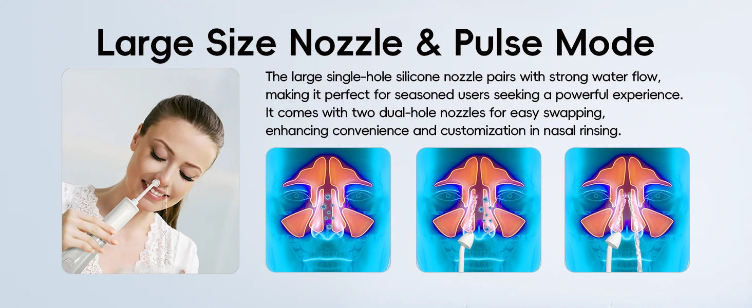 Electric Cordless Nasal Irrigator & Sinus Rinse System with Adjustable Pressure - 15