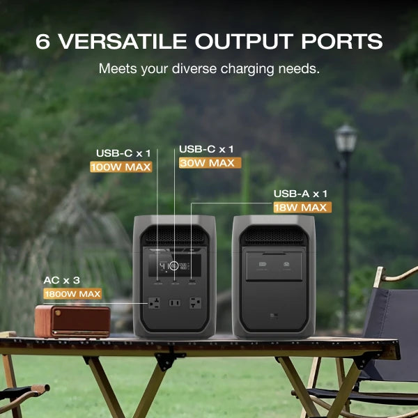 EcoFlow DELTA 3 1000Wh Portable Power Station - Fast Charging Solar Generator - 17