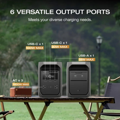 EcoFlow DELTA 3 1000Wh Portable Power Station - Fast Charging Solar Generator