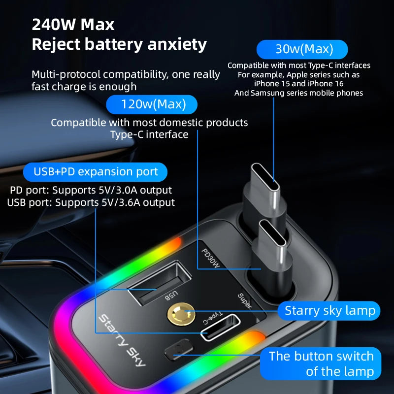 4-in-1 Retractable Car Charger 180W Fast Charging Adapter for All Phones