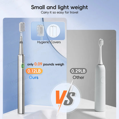 Sonic Rechargeable Electric Toothbrush with 3 Cleaning Modes & 4 Brush Heads
