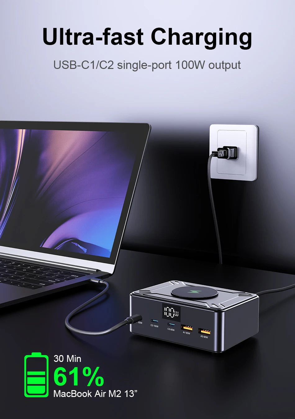 205W GaN Desktop Fast Charger - 6-in-1 USB-C PD Multi-Port Charging Station - 10