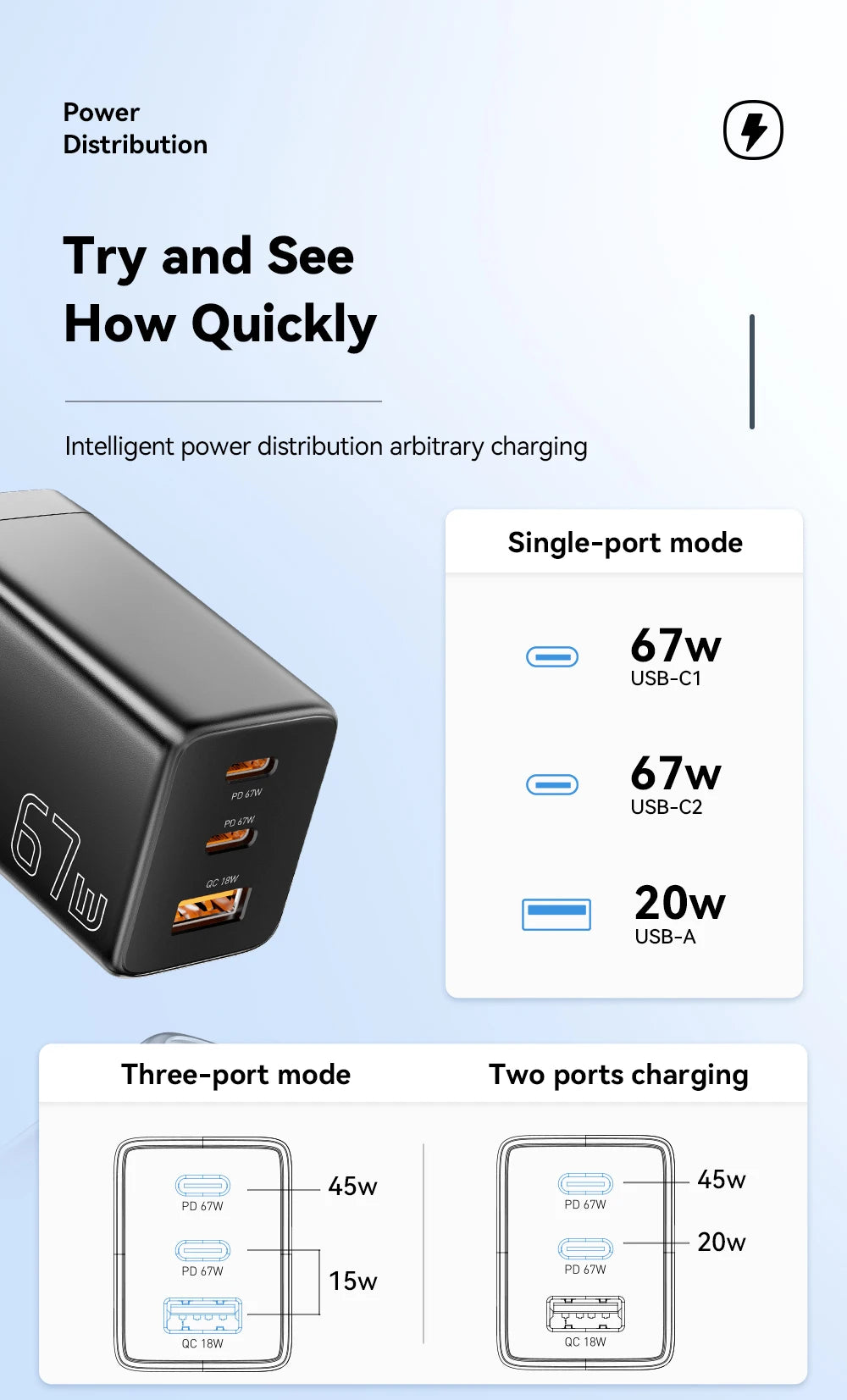Essager 67W GaN USB-C Fast Wall Charger - Multi-Port Power Adapter - 16