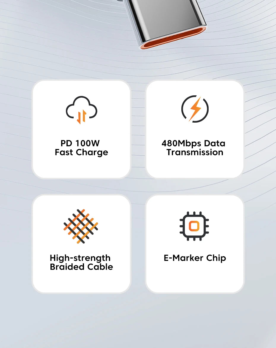 100W USB-C to USB-C Fast Charging Cable - 5A Power Delivery Cord - 8