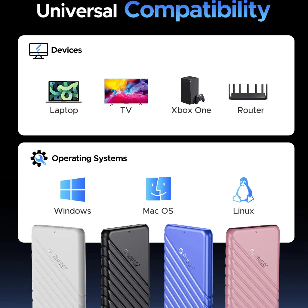2.5" SATA to USB 3.0 External Hard Drive Enclosure Case for SSD/HDD - 4