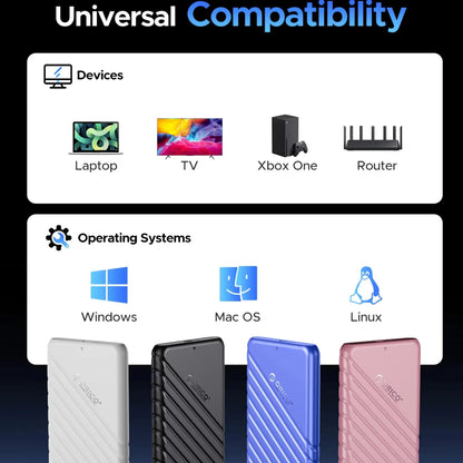 2.5" SATA to USB 3.0 External Hard Drive Enclosure Case for SSD/HDD