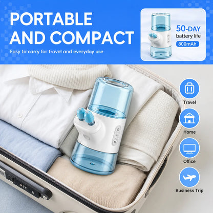 Portable Electric Nasal Irrigator - Rechargeable Sinus Rinse Device