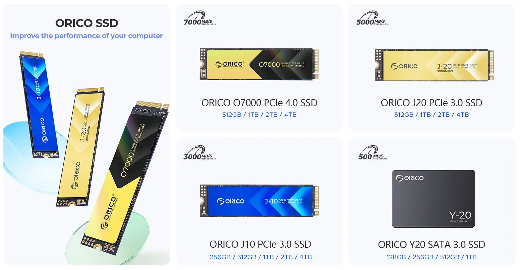 ORICO 2.5" SATA III SSD 1TB 4TB - Fast Aluminum Internal Solid State Drive - 20
