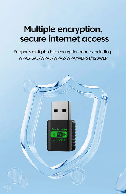 WiFi 6 AX900 USB Adapter with Bluetooth 5.4 - Dual Band Wireless Network Card