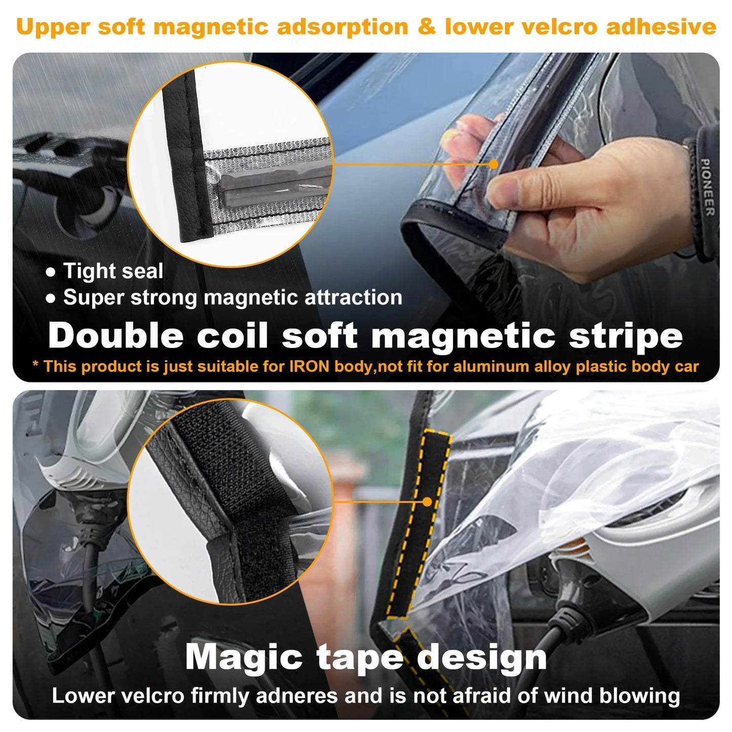 EV Charging Port Rain Cover - Universal Waterproof Magnetic Shield Protector