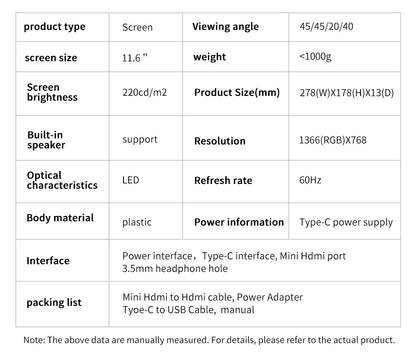 11.6" Portable IPS Monitor - Full HD Laptop Second Screen for Gaming & Work