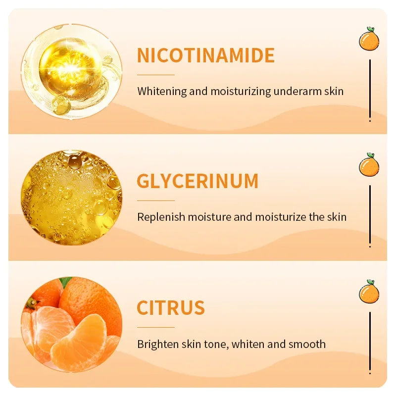 Vitamin C Brightening Cream for Dark Spots, Underarms, Elbows and Knees