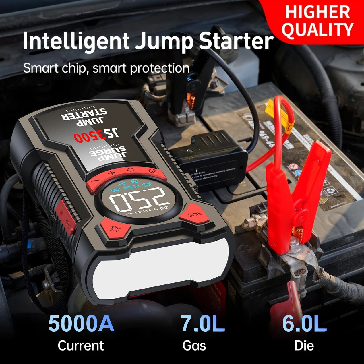 4-in-1 Portable Car Jump Starter with Tire Inflator & Power Bank