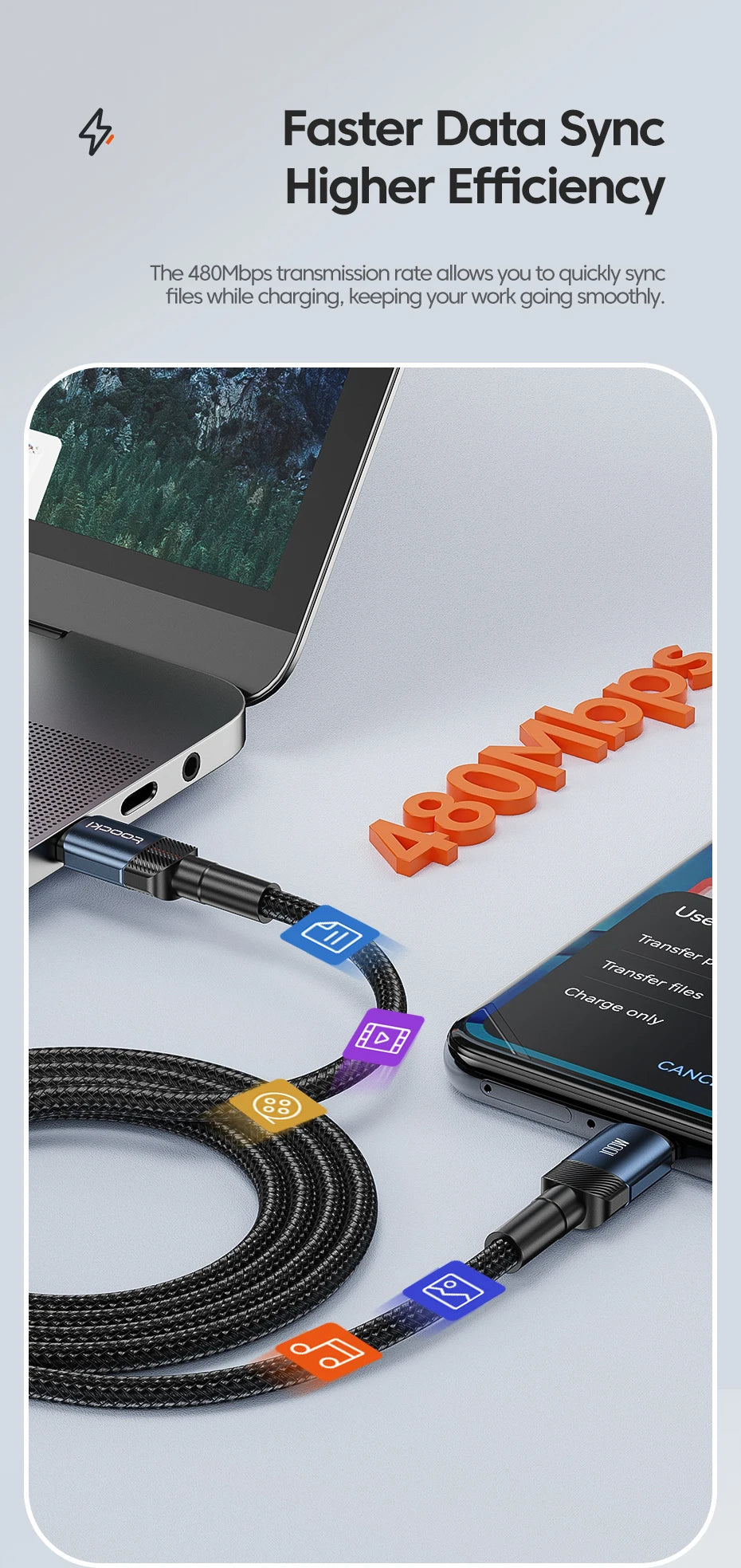 100W USB-C to USB-C Fast Charging Cable - 5A Power Delivery Cord - 11